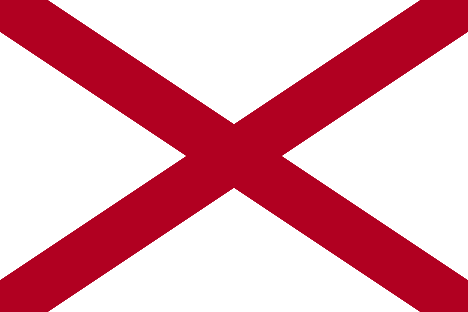 Used Industrial Equipment Buyer Alabama